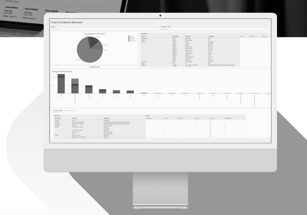 Desktop computer screen symbolizing YPrime IRT flexibility, real-time visibility, and quality in clinical trials