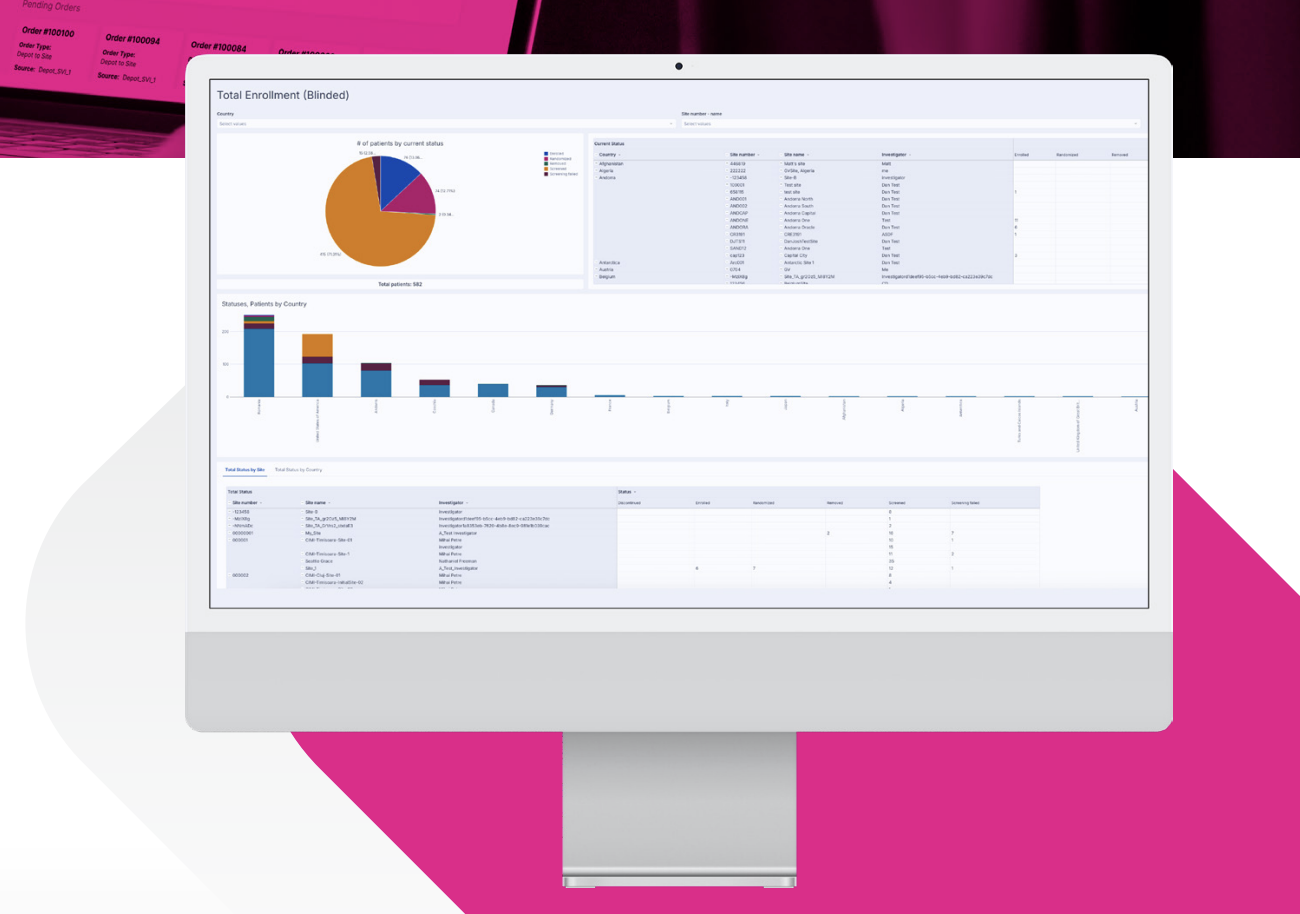 Desktop computer screen symbolizing YPrime IRT flexibility, real-time visibility, and quality in clinical trials